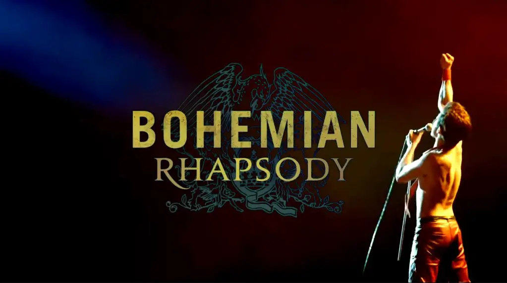 Bohemian Rhapsody 2018 Budget, Box office, Cast, Release Date, Trailer, Story
