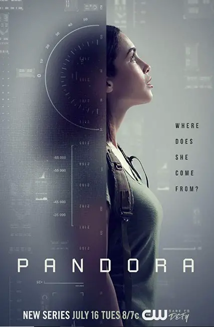 Pandora TV Series (2019) Poster