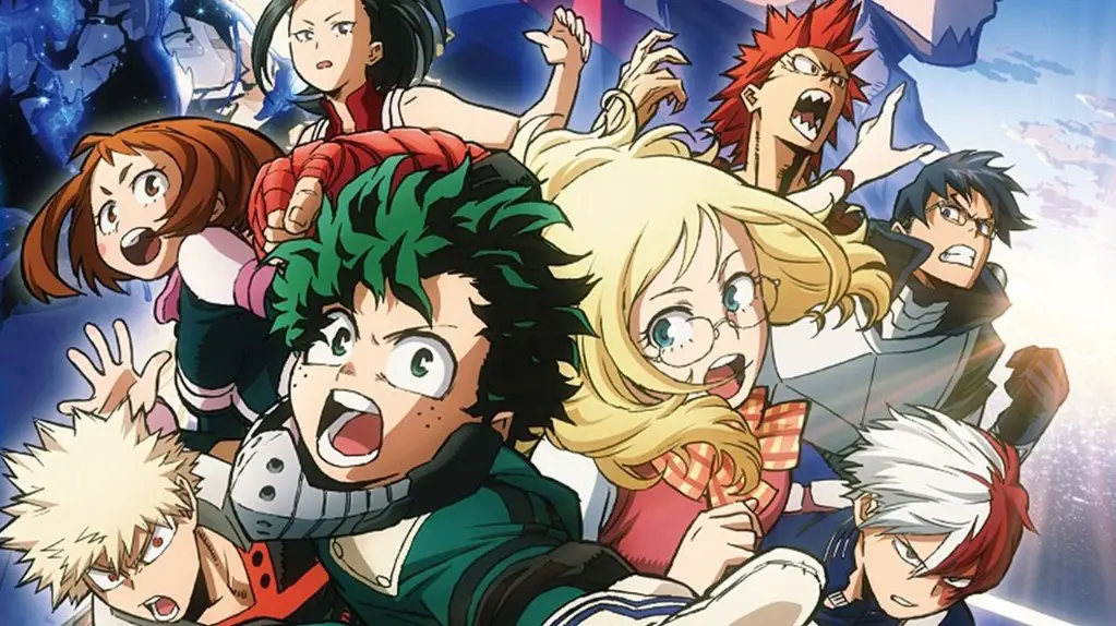 My Hero Academia: Two Heroes Cast, Release date, Story, Budget, Box office