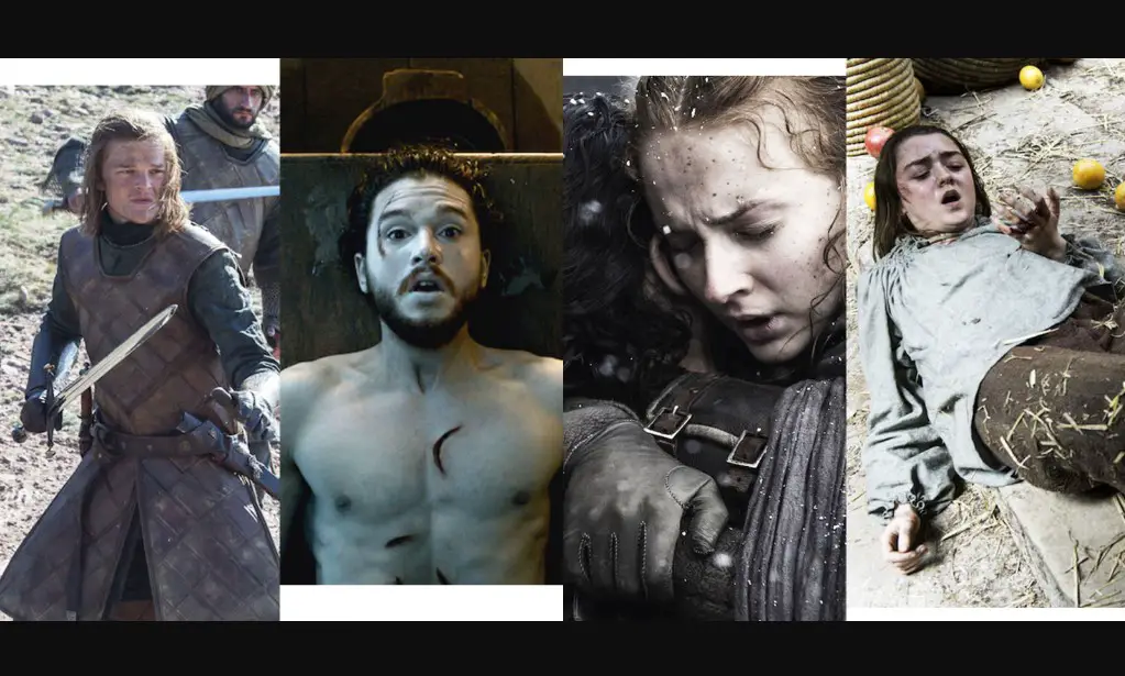 Game of Thrones Season 6 Cast, Release Date, Episodes, Plot