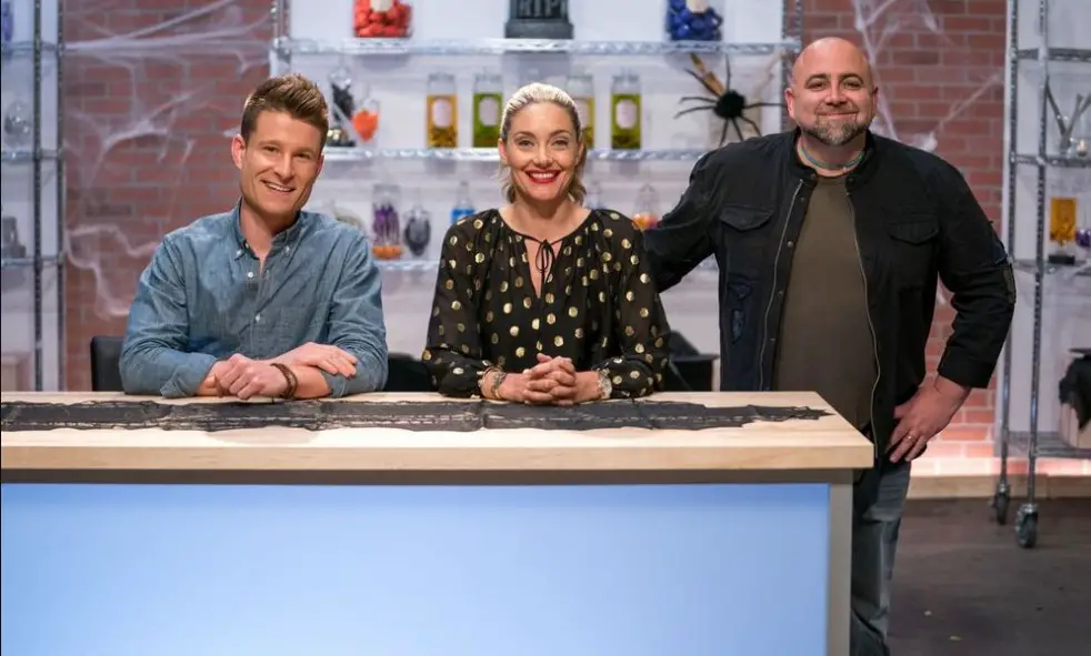 Halloween Cake-Off Season 2 | Cast, Episodes | And Everything You Need to Know