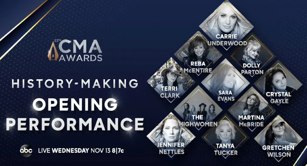 53rd Annual CMA Awards (2019) | Cast | And Everything You Need to Know