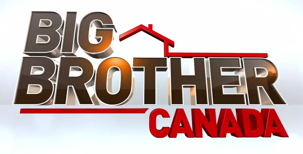 Big Brother Season 8 | Cast, Episodes | And Everything You Need to Know