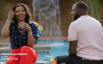 Spring Breakthrough (2023) Cast, Release Date, Plot, Trailer